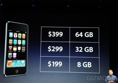 Apple prices
