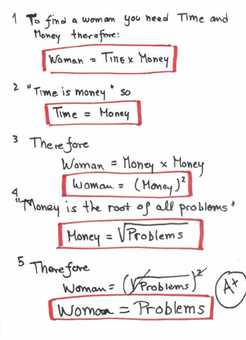 Definition of woman