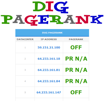 DigPageRank
