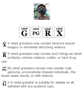 Gravatar
