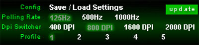 Overclocking mouse