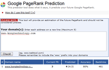 Pagerank prediction