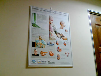 Risks of heart attack