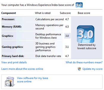 Windows performance