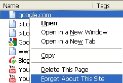 forget about this site