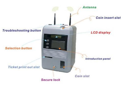 Wifi machine